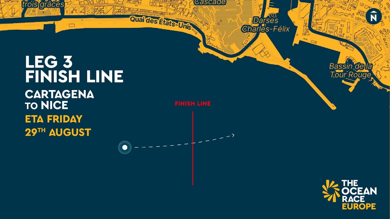 The finish line of Leg 3 in Nice, France