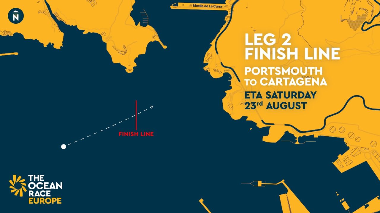 The finish line of Leg 2 in Cartagena