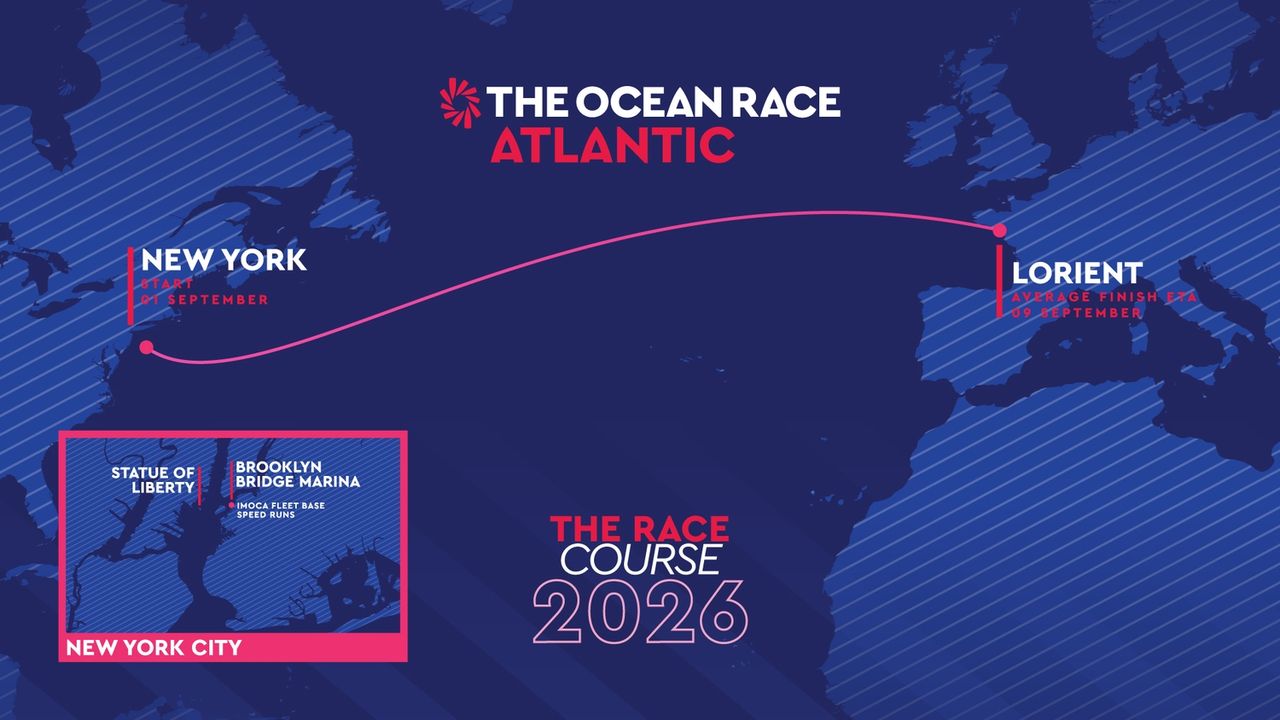 The Ocean Race Atlantic route