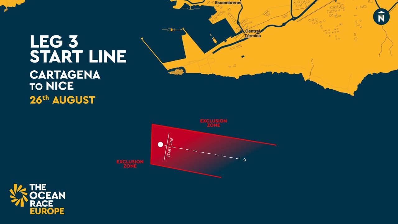 Leg 3 Start Line in Cartagena