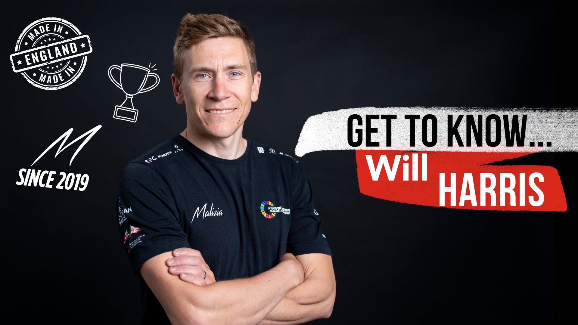 Get To Know (more): Will Harris | Team Malizia & Boris Herrmann Racing ...