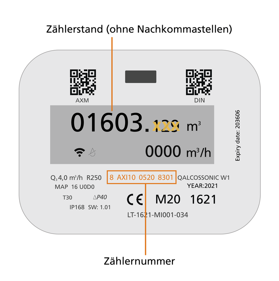 Detailansicht des runden Ultraschallwasserzählers