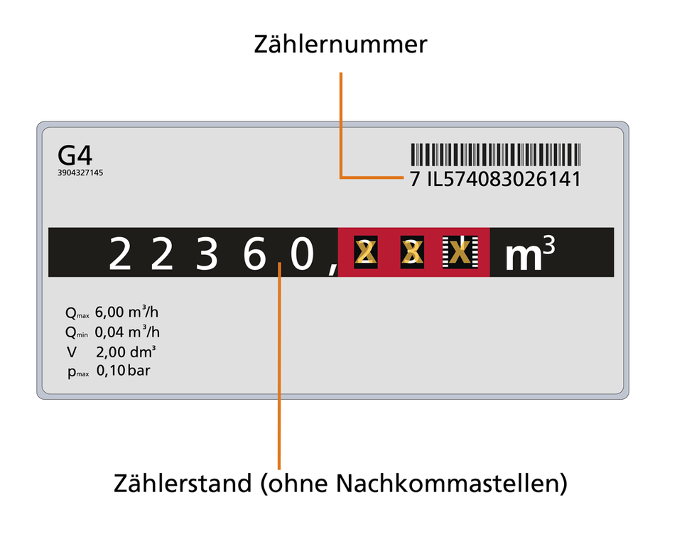 Detailansicht des Barcode-Gaszählers
