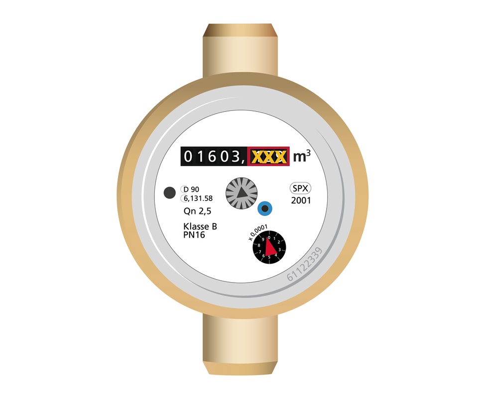 Ansicht des analogen Wasserzählers