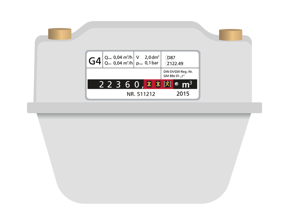 Ansicht des analogen Gaszählers