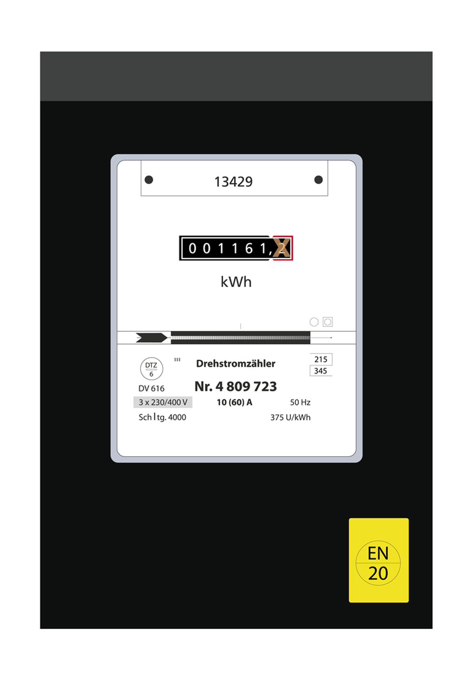 Ansicht des analogen Stromzählers