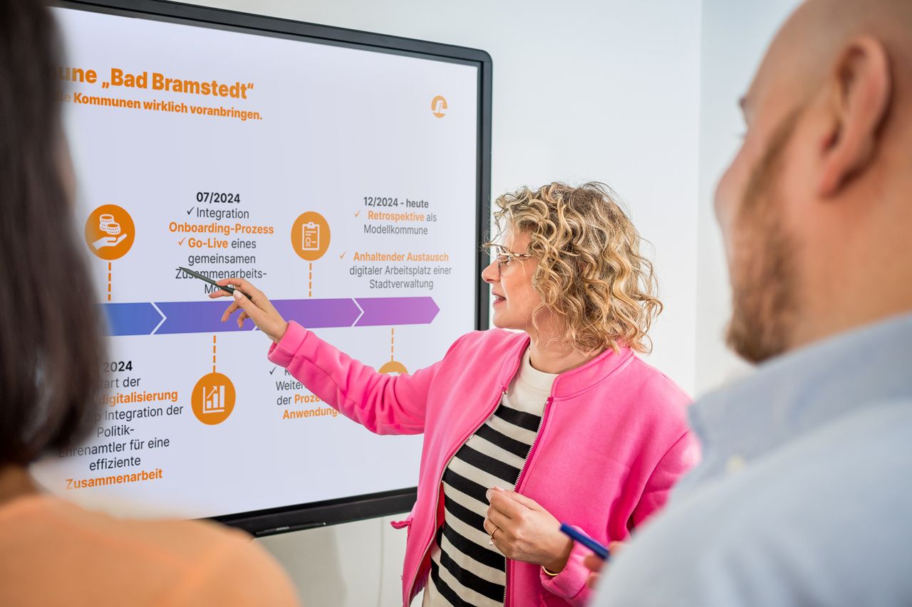 Projektteam bespricht Use Case