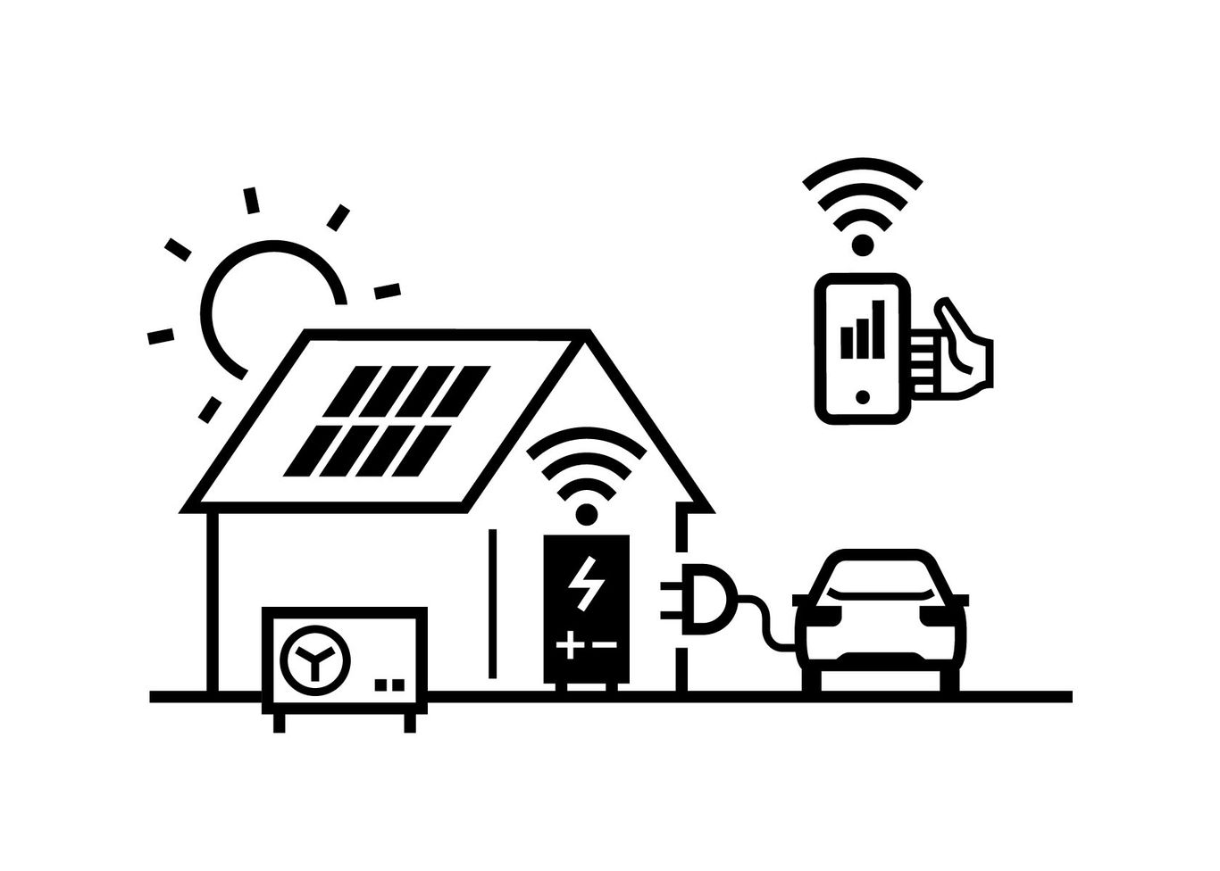 Energiedienstleistungen at Home