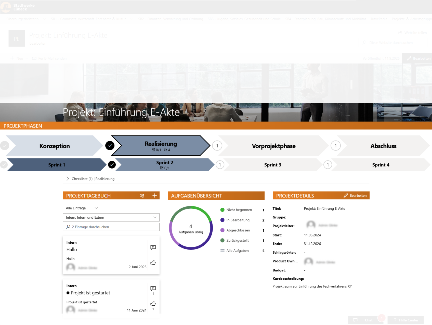 KPI-Dashboards mit Echtzeitdaten.
