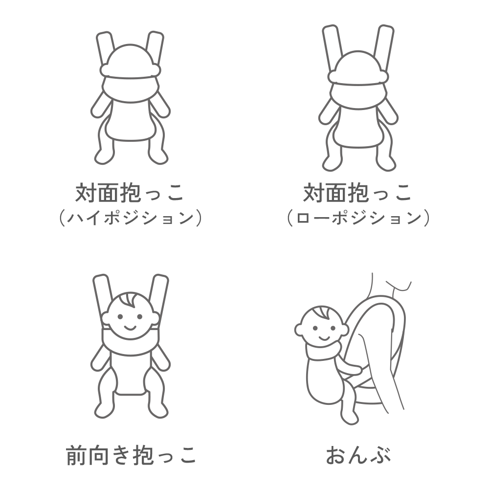 Carrying Positions baby carrier BabyBjörn