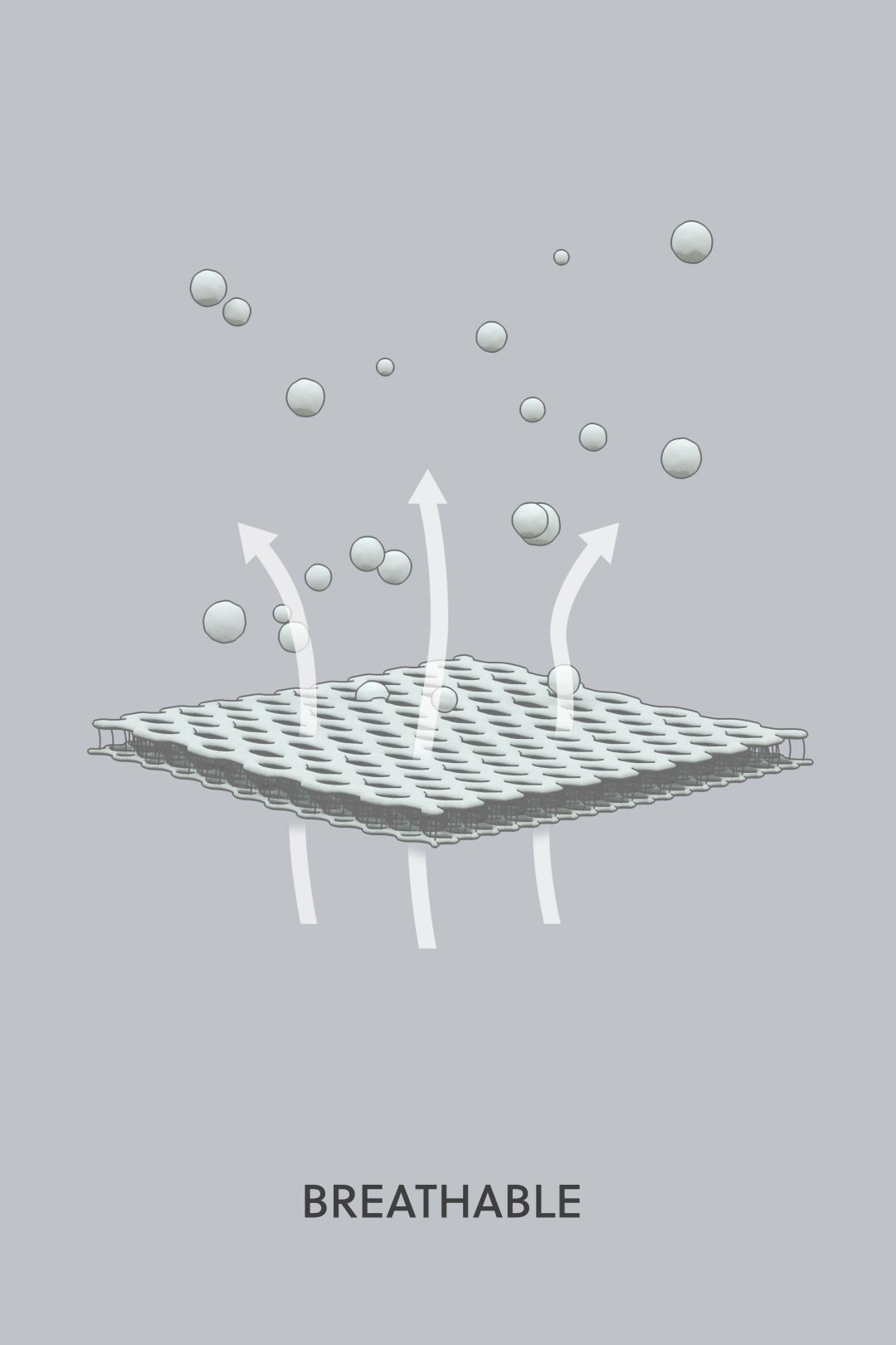 3D Mesh fabric, Quick-drying and breathable