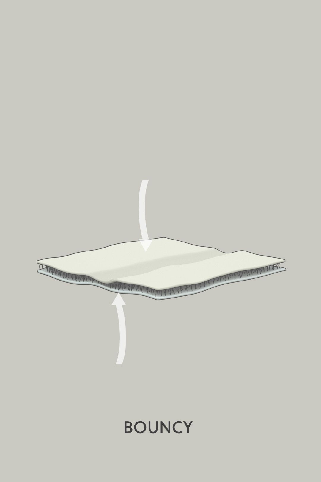Discover more about our 3D jersey fabric