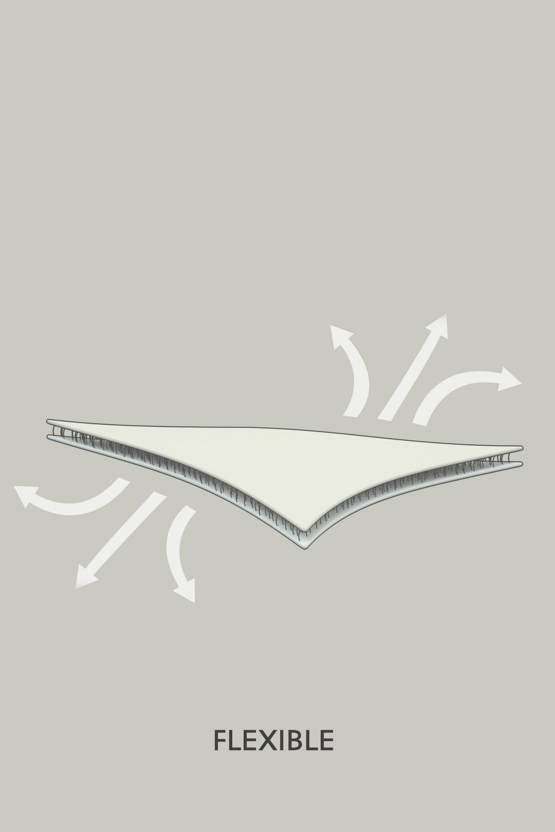 Discover more about our 3D jersey fabric