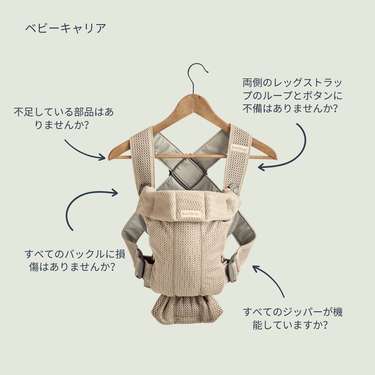 ベビーキャリア MINI - BabyBjörn