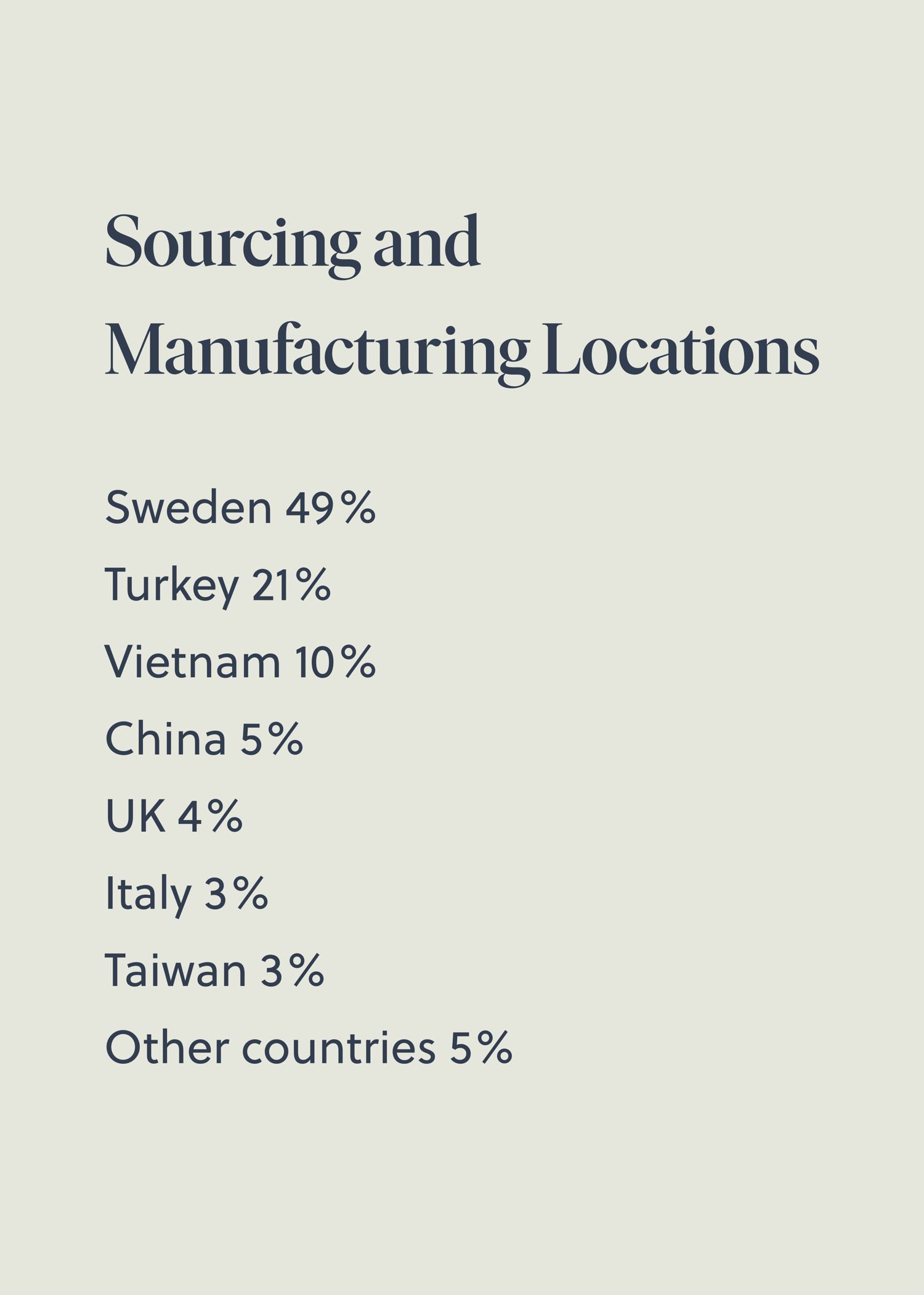 Sourcing list sustainability - BabyBjörn