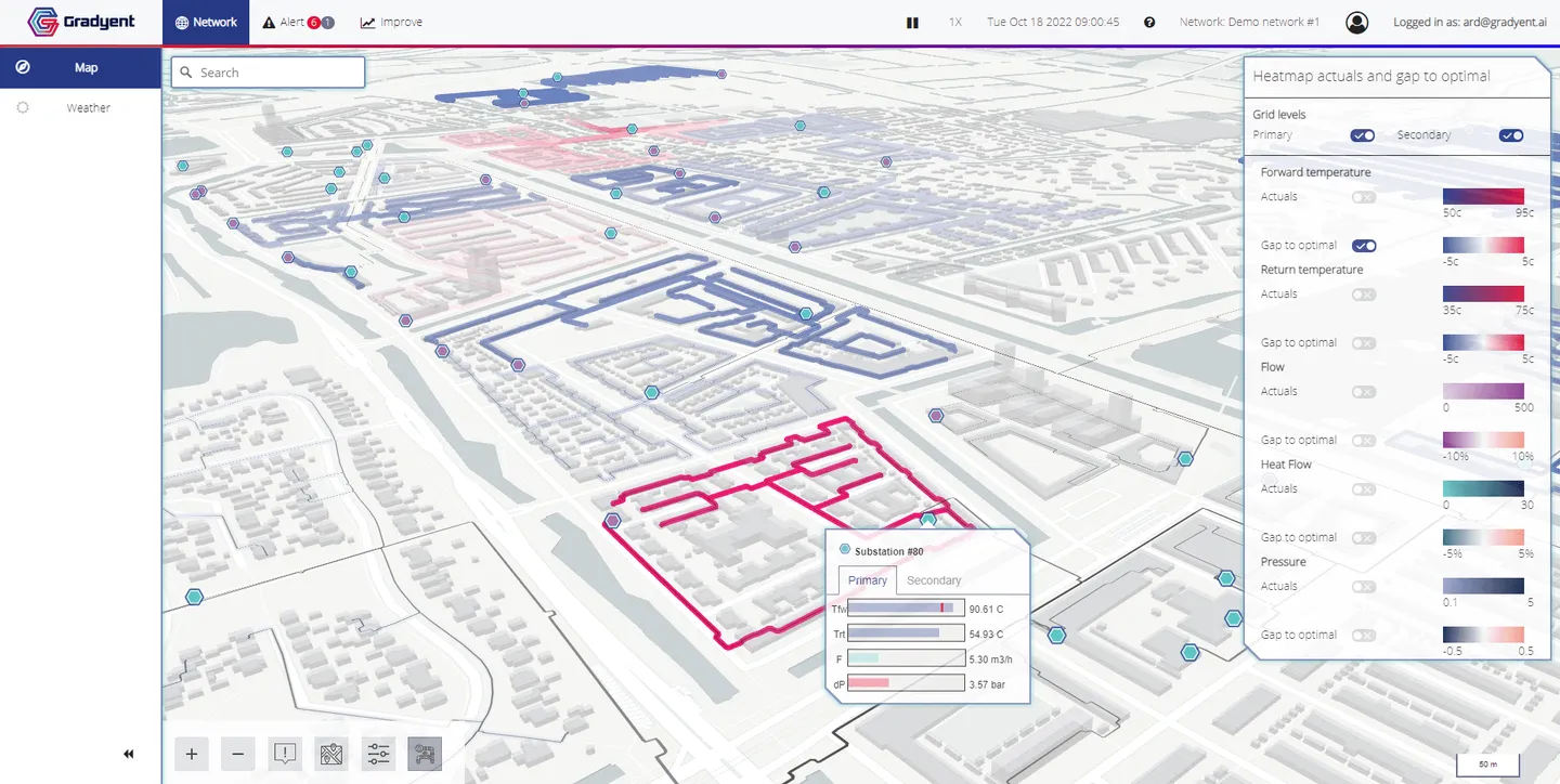 Solutions Temperature control