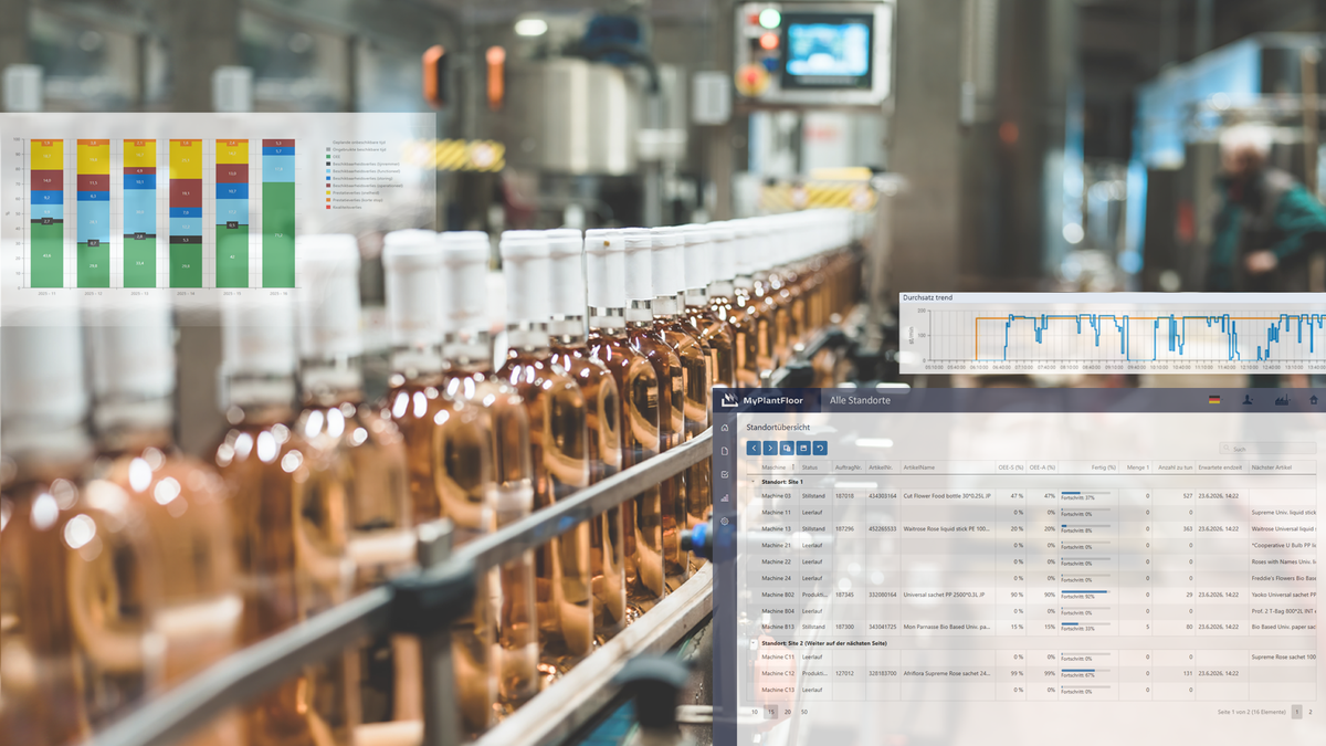 Produktionsauftragsabwicklung-und-OEE-Verbesserung