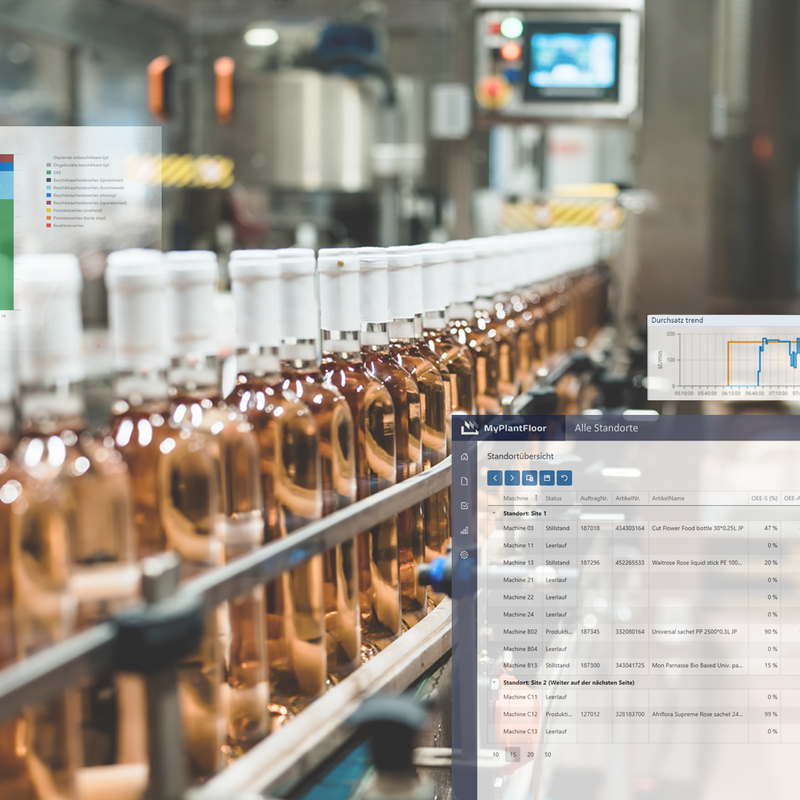 Produktionsauftragsabwicklung-und-OEE-Verbesserung