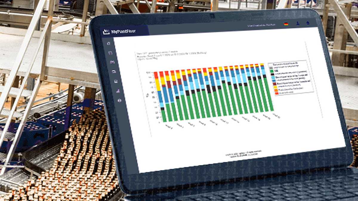OEE-System_OEE-berechnen_OEE-verbessern_Realtime-OEE-Erfassung