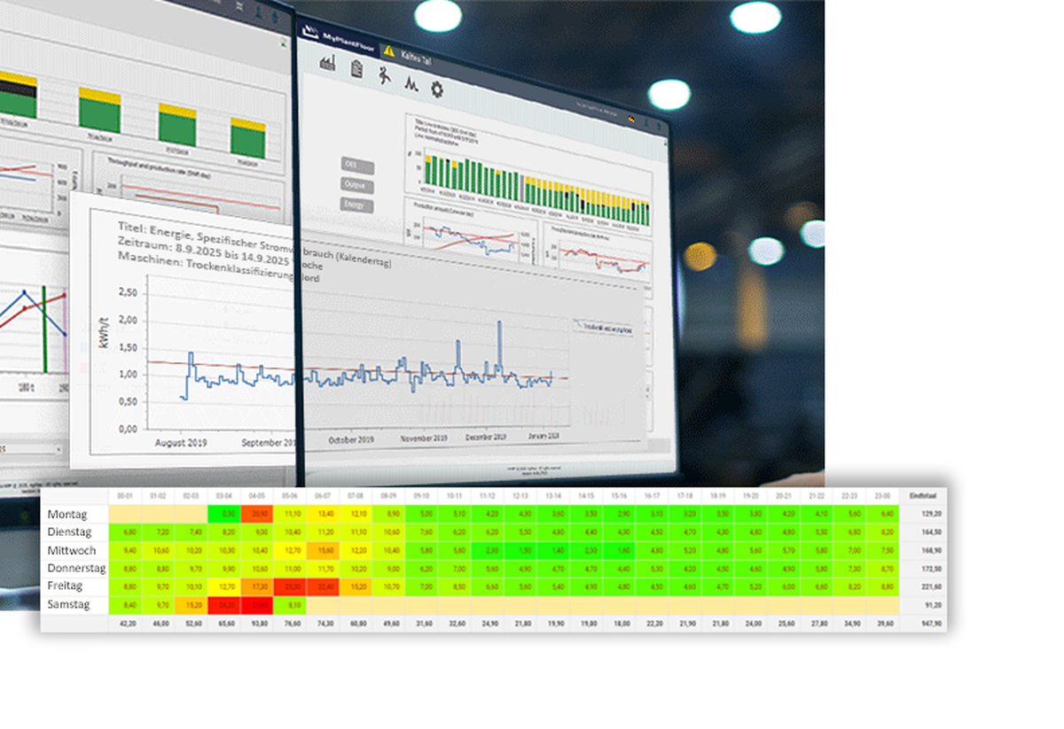 BDE-System-Production-Dashboard-and-Energy-Monitoring