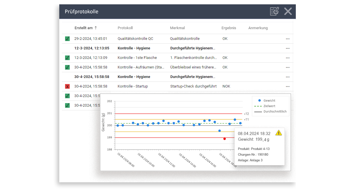 Qualitätsmanagement-Software_Online-Qualitätskontrolle