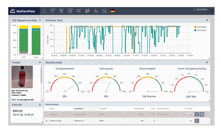 Produktionsaufträge-Auftragsabwicklung-OEE-pro-Maschine-Bedienerbildschirm