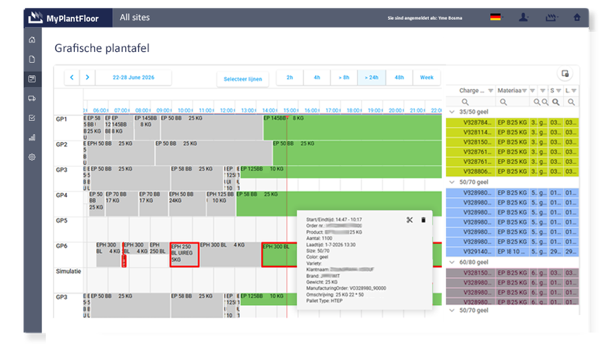 Digitale-Plantafel-Fertigungsplanung-Fertigungsplanung-Software