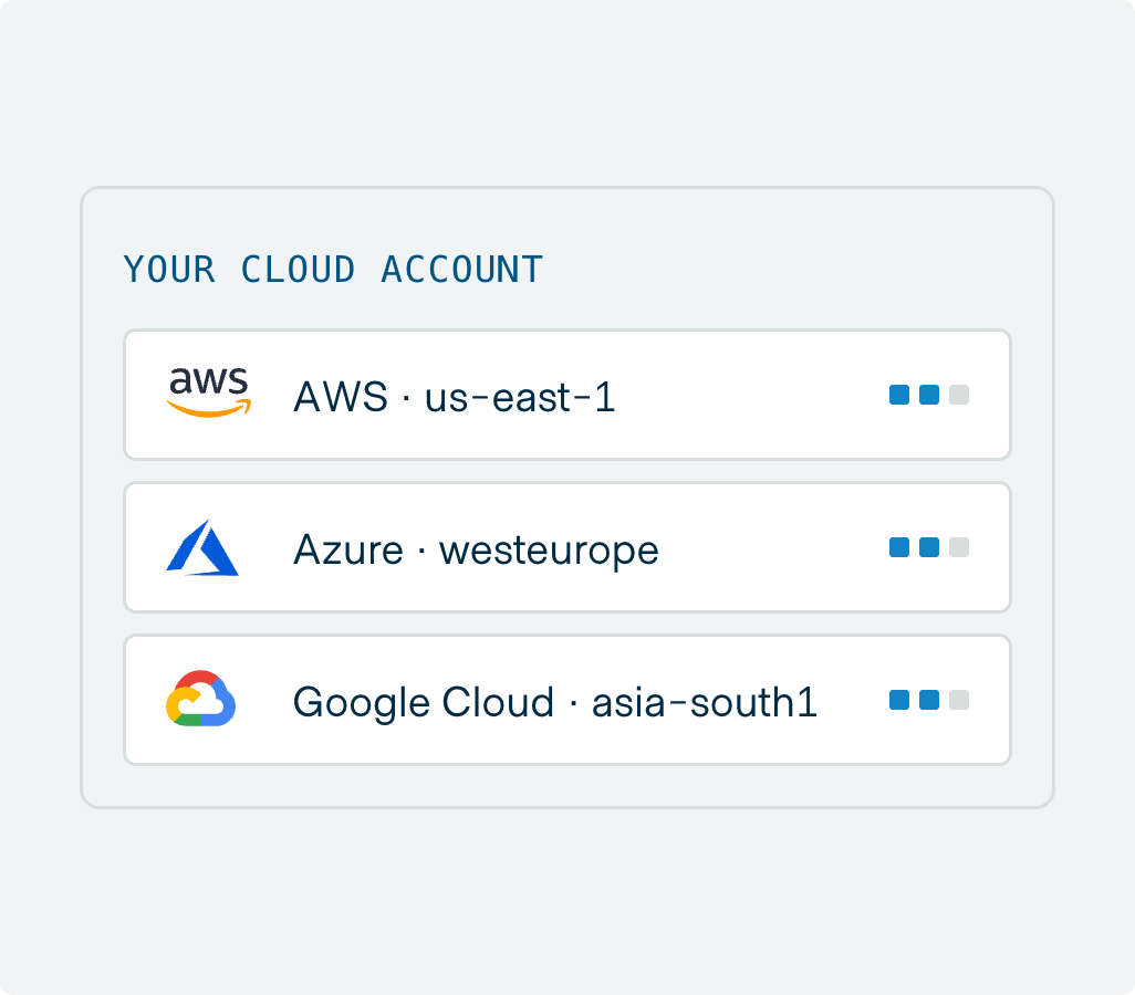 enterprise-deploy-your-cloud