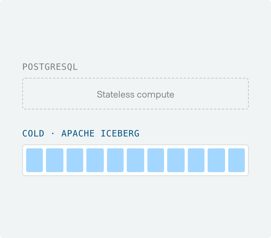 coldfront-mode-decoupled