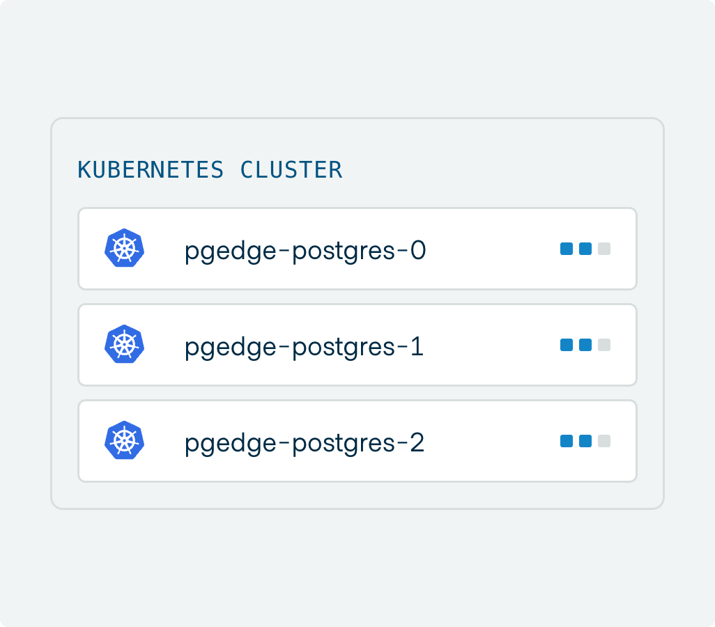 enterprise-deploy-kubernetes