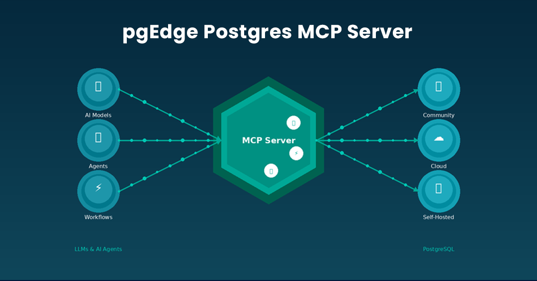 Postgres MCP Server