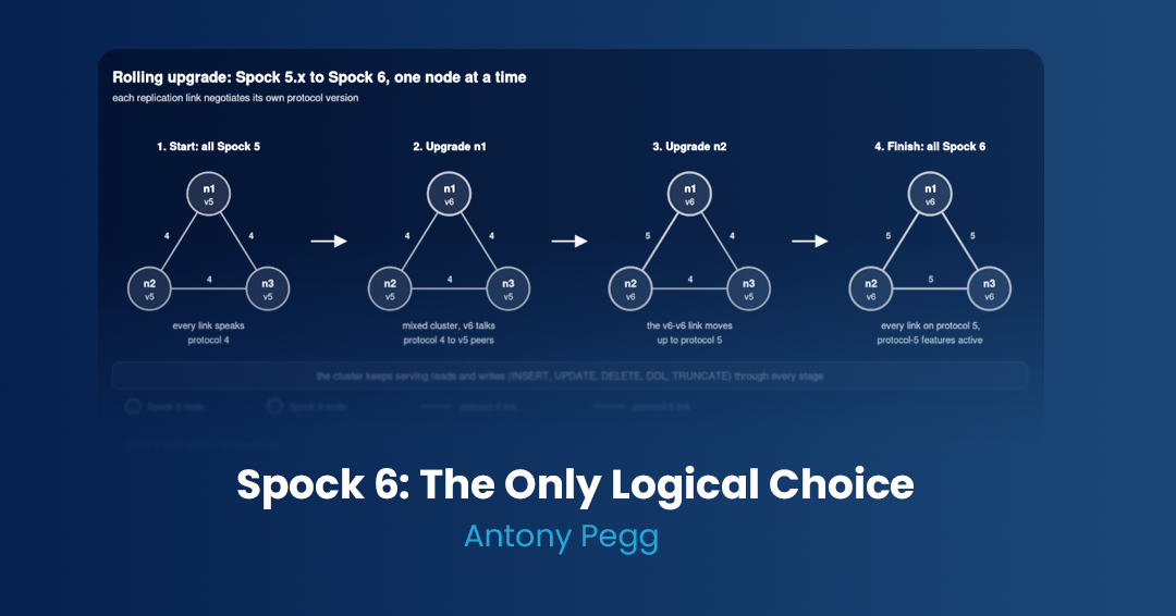 Spock 6: The Only Logical Choice (Blog by Antony Pegg)