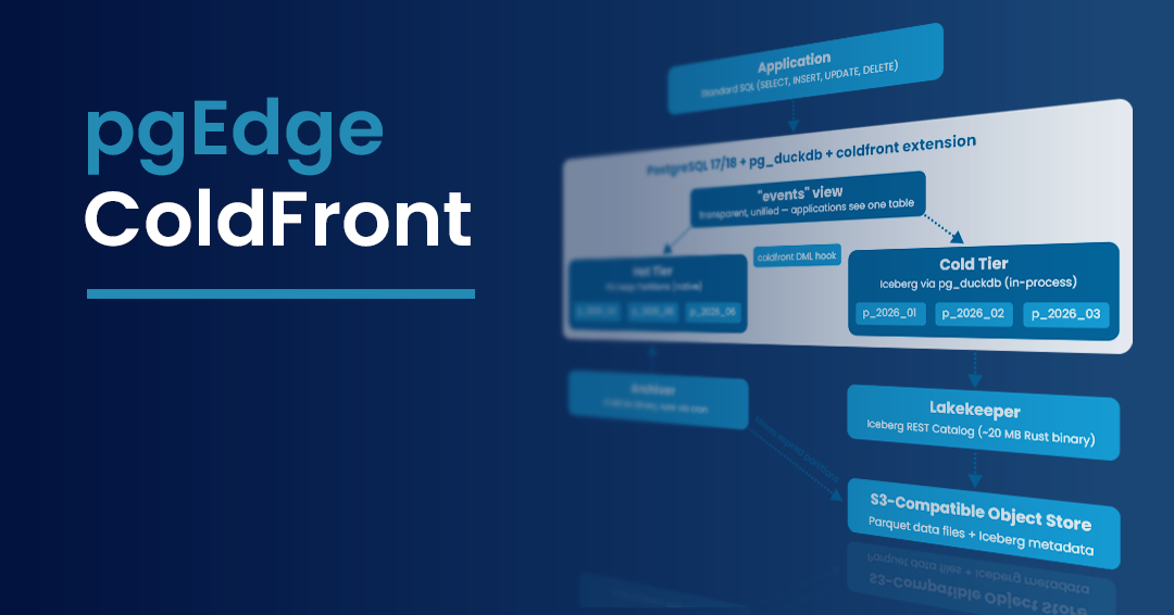 pgEdge ColdFront Postgres Tiered Storage_Blog
