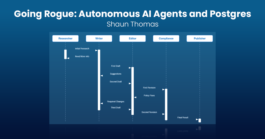 An illustration of the proposed autonomous AI agent pipeline Shaun recommends in the blog
