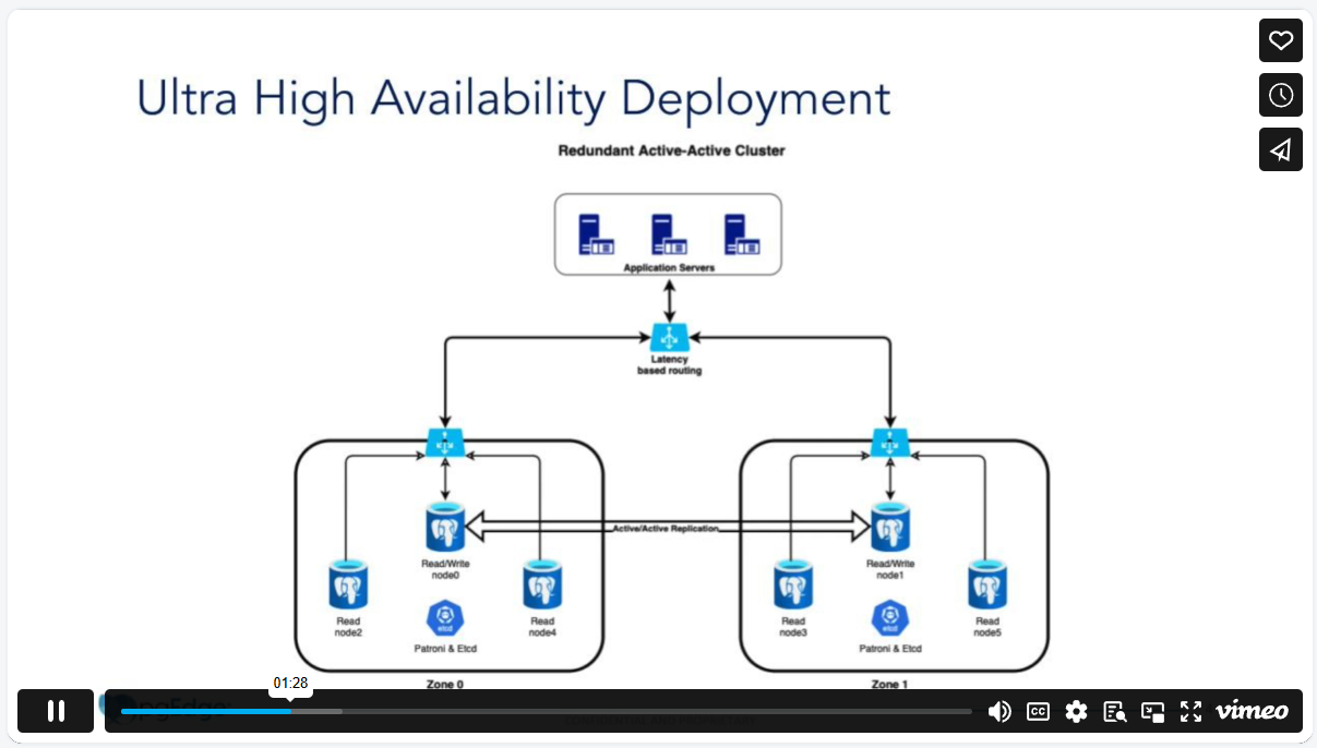Ansible Video