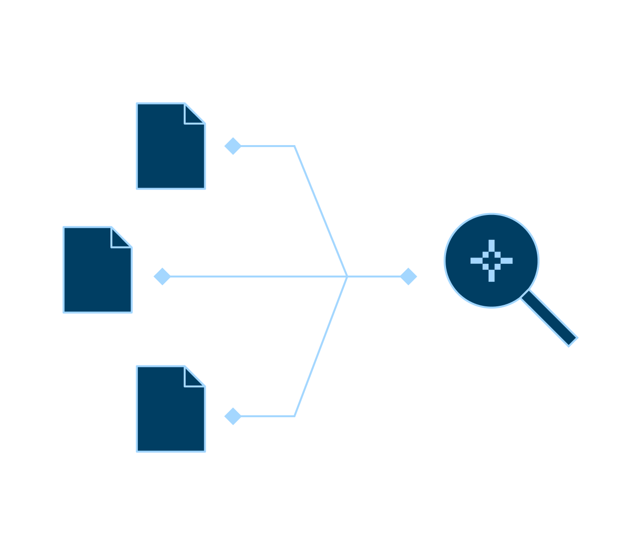 Build retrieval into your application.