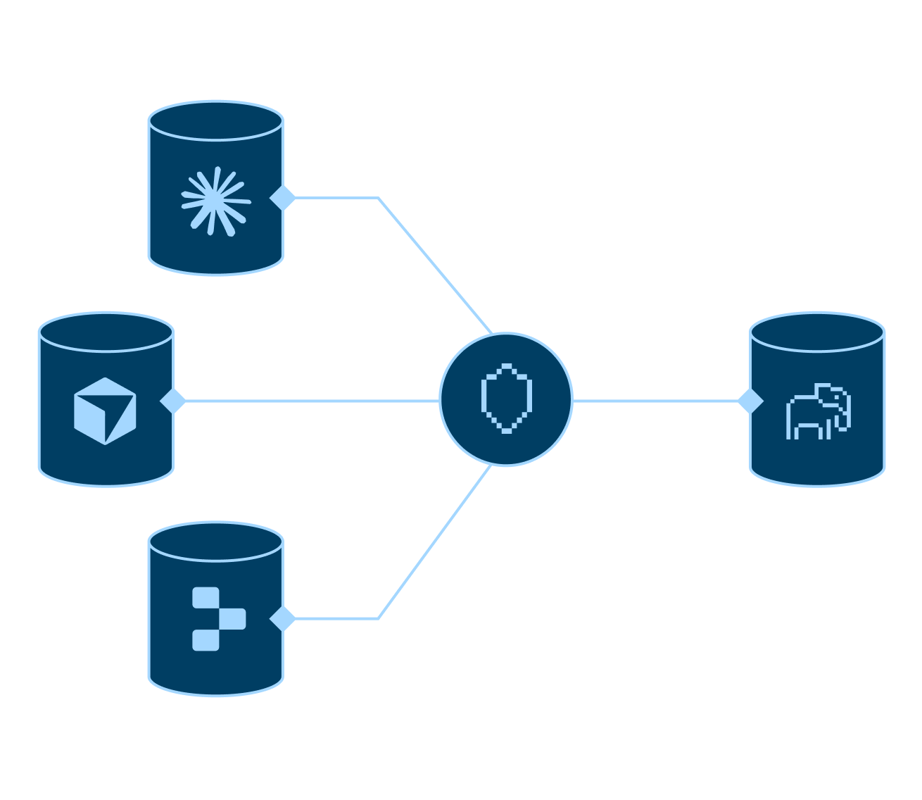 Let agents work directly with Postgres.