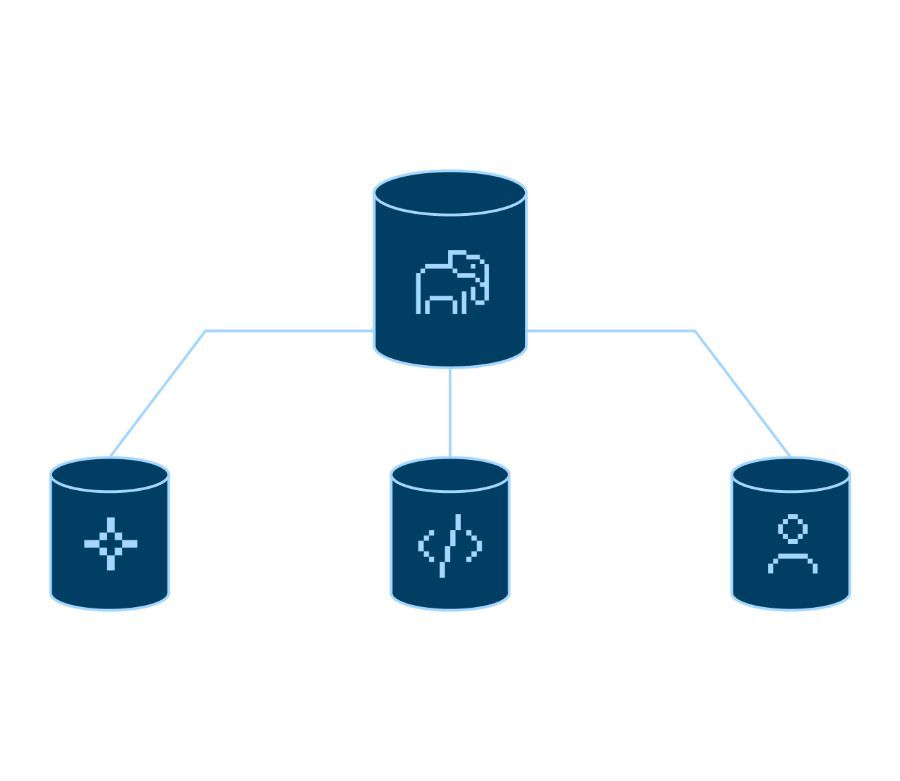 Give every agent and pull request its own database.