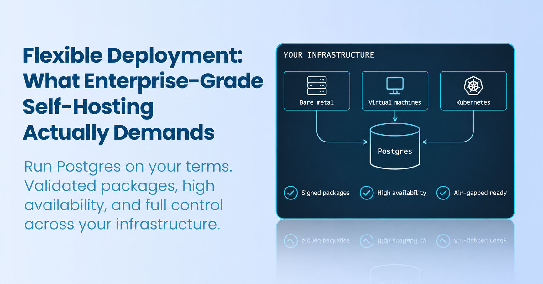 flexible-deployment