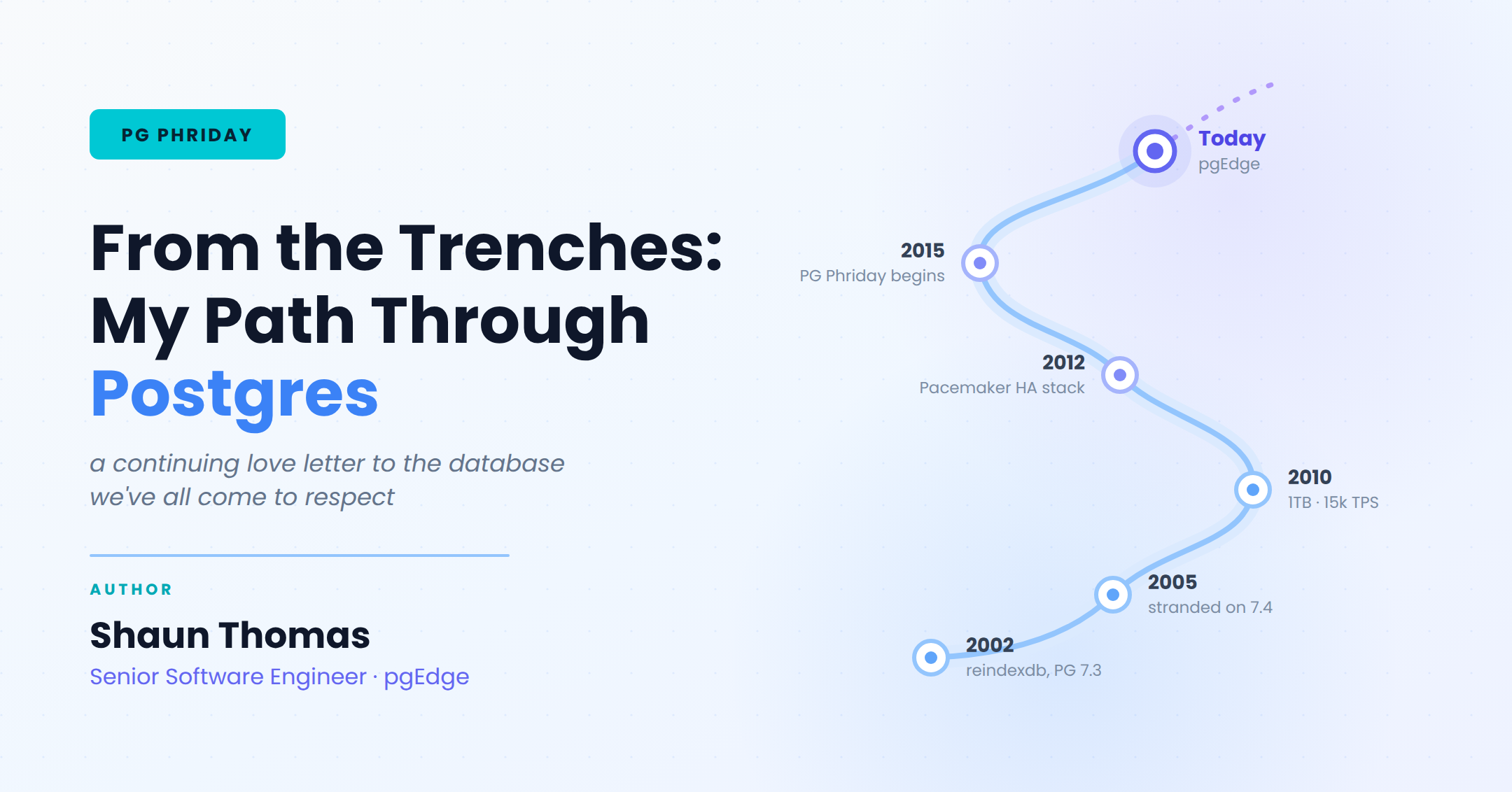 PG Phriday. From the Trenches: My Path Through Postgres - a continuing love letter to the database we've all come to expect. Author: Shaun Thomas (Senior Software Engineer at pgEdge)