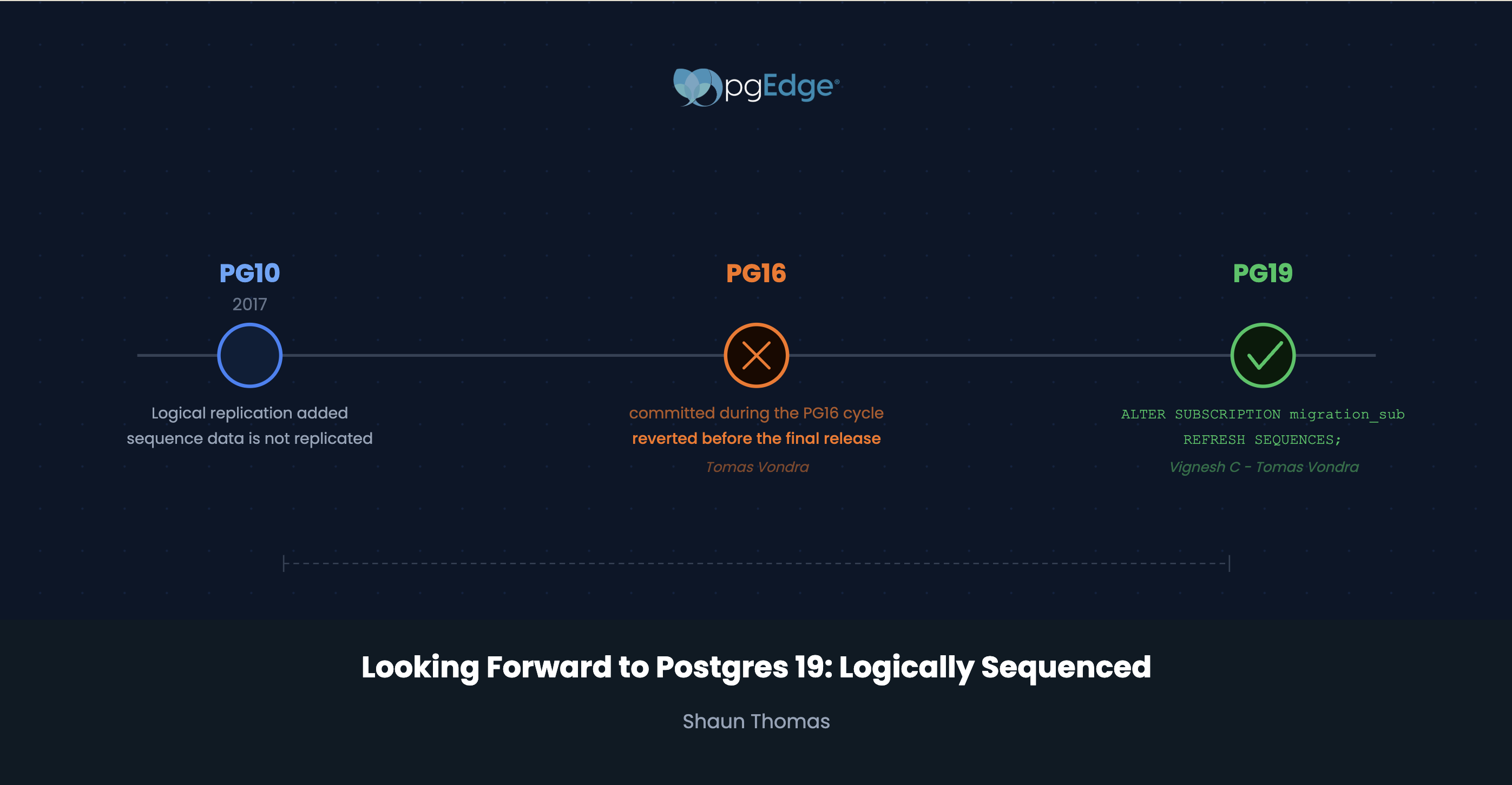Looking forward to postgres19
