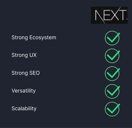 NextJS Business Criteria Matrix