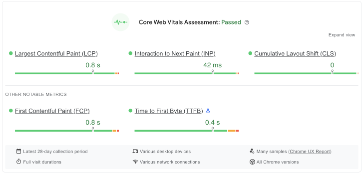 Core Web Vitals metrics