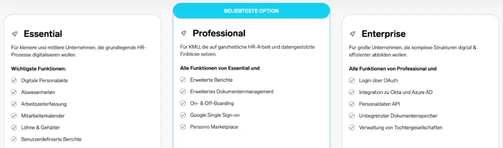 Personio Platform Guide Price 1024x301