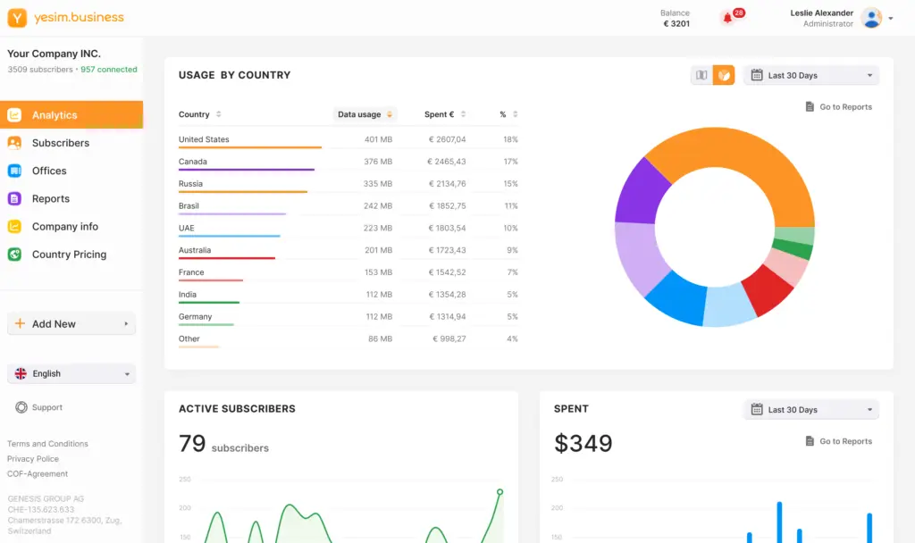 Analytics 1024x608