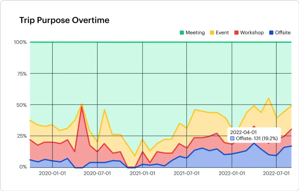 Graph 2 1024x657