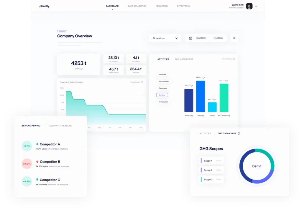 Cim Analytics 2 1 1 1024x720