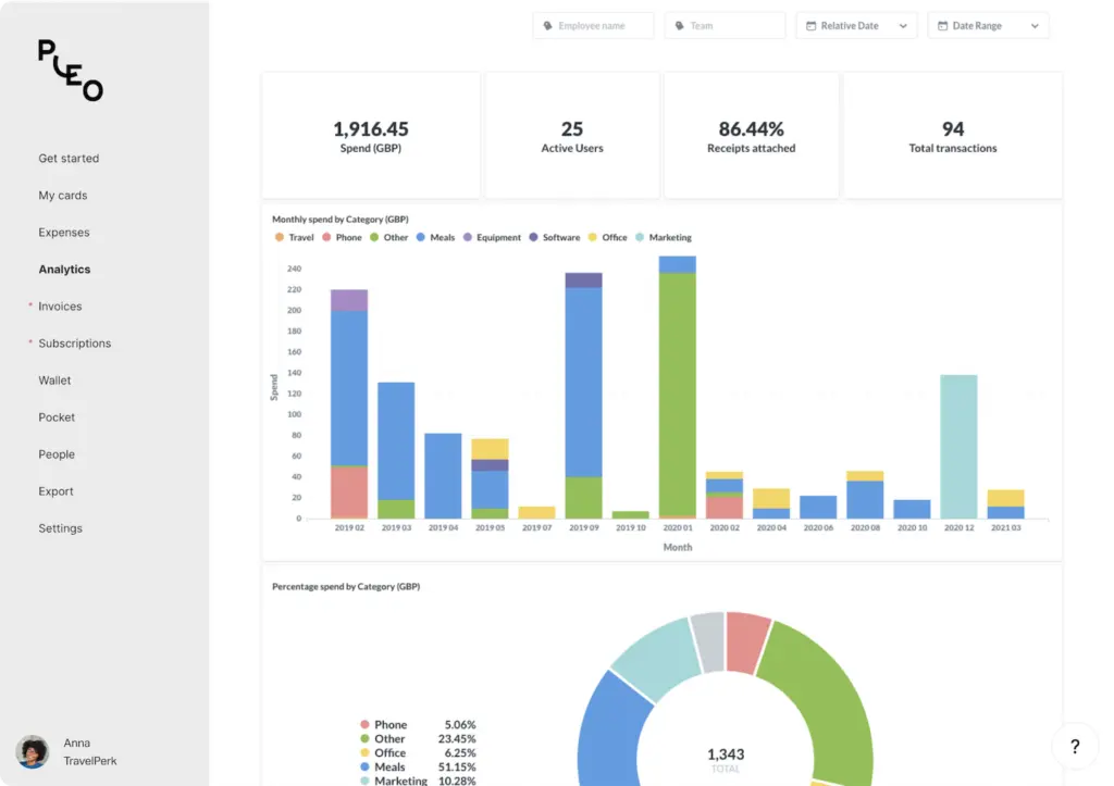 Pleo Expense Management Platform Overview 5 1024x723