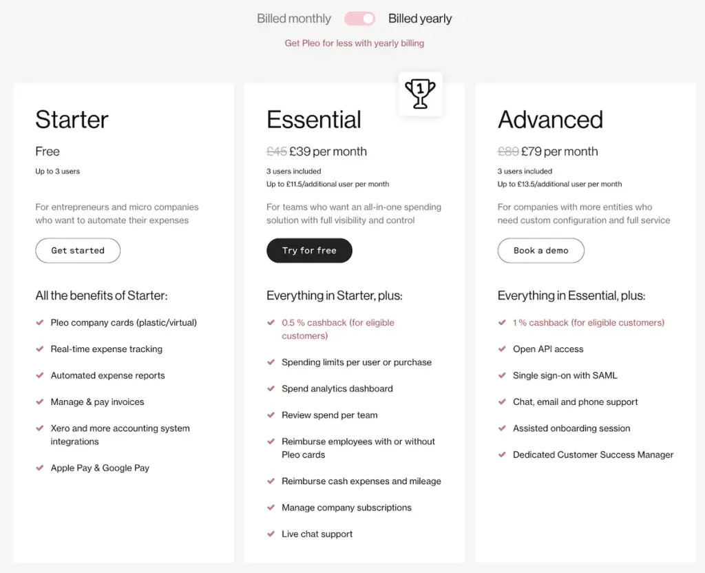 Pleo Expense Management Platform Overview 30 1024x832