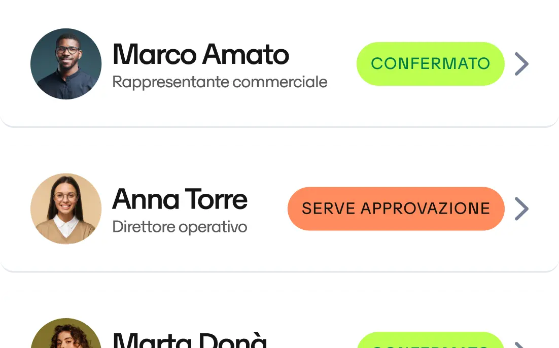 It Product Ui Policies And Approvals